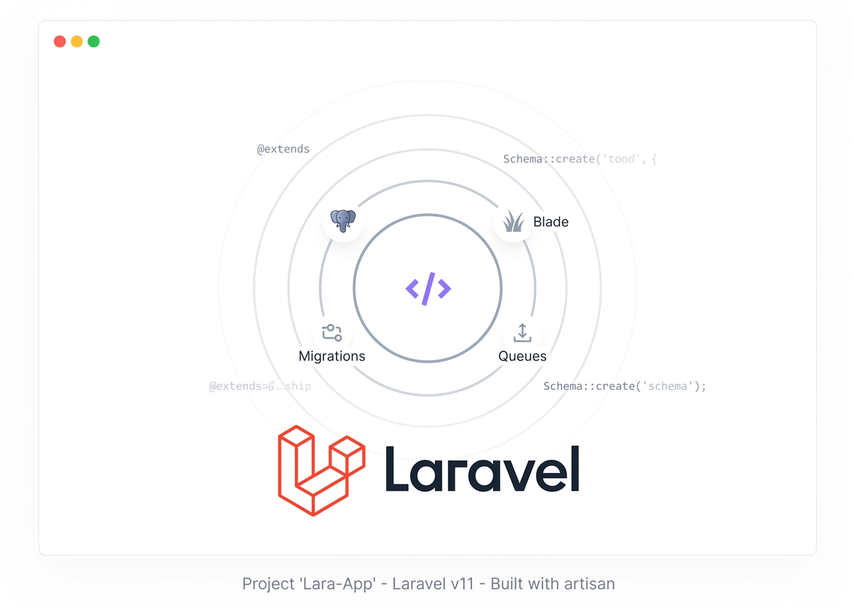 Developed with Laravel